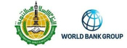 Islamic Development Bank, World Bank jointly produce global report on Islamic finance